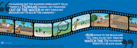Tsunami educational poster