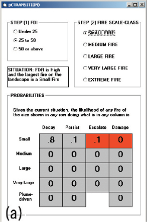 A screenshot of the program panel showing there is an 80% chance of the fire decaying (going out) and 10% chances of persistence or escalation. There is a low likelihood of damage.
