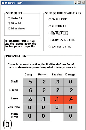 A screenshot of the program showing the fire has escalated to the ‘large’ fire size class and high fire danger levels have been forecast. The chances of decay or escalation have not changed. The chance of damage has gone up, as might be expected for a larger fire.