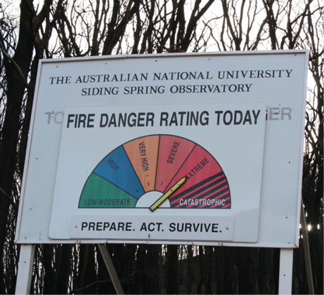The Australian National University Siding Spring Observatory fire danger rating sign, with the arrow pointing to extreme. Bare, blackened trunks of trees are visible in the background.