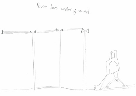A child’s line drawing of some power lines and electrical equipment. The caption reads ‘power line underground’.