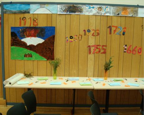 A photo of paintings done by children. One large painting depicts a volcano erupting.