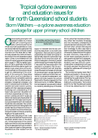 Thumbnail of Tropical cyclone awareness and education Issues...